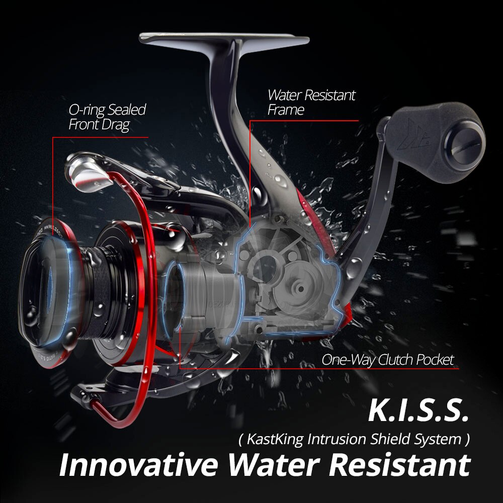 Шарикоподшипники KastKing Shar – обзор и цена Reel Drag Knob